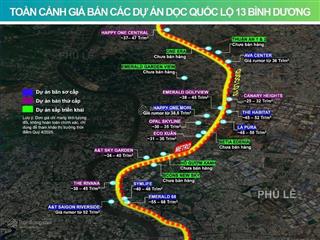 Chung cư phù hợp nhu cầu mua ở