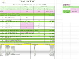 Bán cc 2pn 2vs view hồ yên sở full nội thất