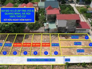(cực hiếm) chỉ với tầm tiền trên 2.8 tỷ anh chị đã sở hữu lô đất trên 50m2 tại xã quang minh hà nội