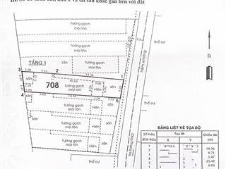 Bán đất tặng nhà cấp 4  diện tích lớn, nở hậu  giá cực mềm!