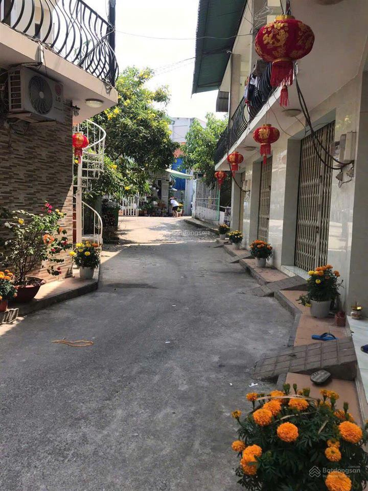 Nhà ở công nhân giá tốt chủ hỗ trợ trả góp linh hoạt
1 trệt 1 lầu giá chỉ 600900 triệu (tl nhẹ)