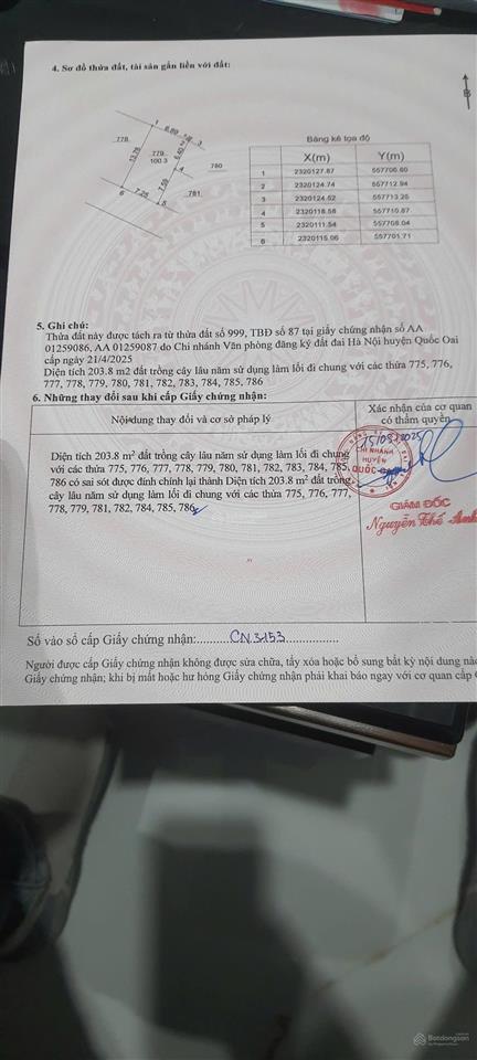 Đất nền siêu hot tại bắc phú cát, 3,9 tỷ, 100m2