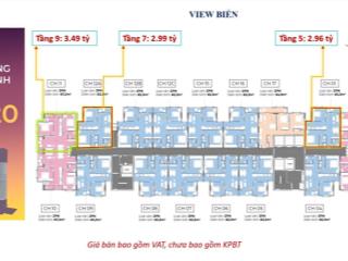Độc quyền căn góc view biển căn 11 tầng 9 dự án mia center point