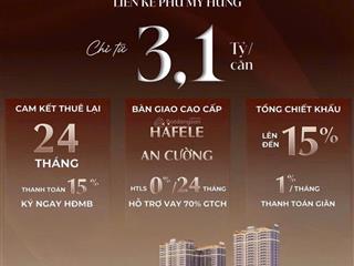 Đón đầu hạ tầng với căn hộ chuẩn resort khu nam  giá chỉ từ 3,3 tỷ  chính sách thanh toán ưu đãi