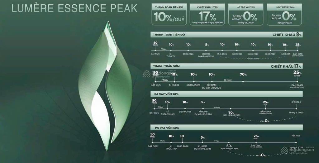 Nhận booking toà peak 1  lumiere essence peak  view hồ, siêu vip, chiết khấu 18%