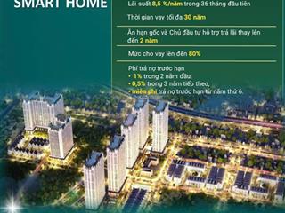 Chung cư phạm văn đồng 3pn 2wc  94m2  giá từ 10,1 tỷ  vốn ban đầu 1,7 tỷ. mua trực tiếp từ cđt