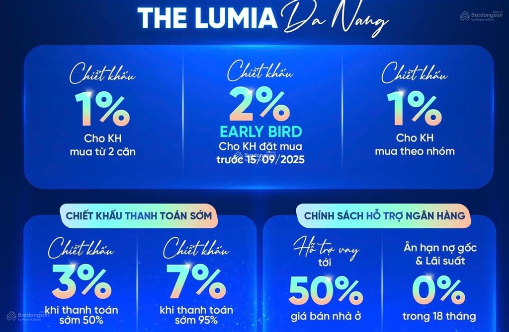 Lumia đà nẵng ra mắt giai đoạn 1 chỉ 30 căn liền kề cơ hội vàng sở hữu nhà gần 3 tỷ