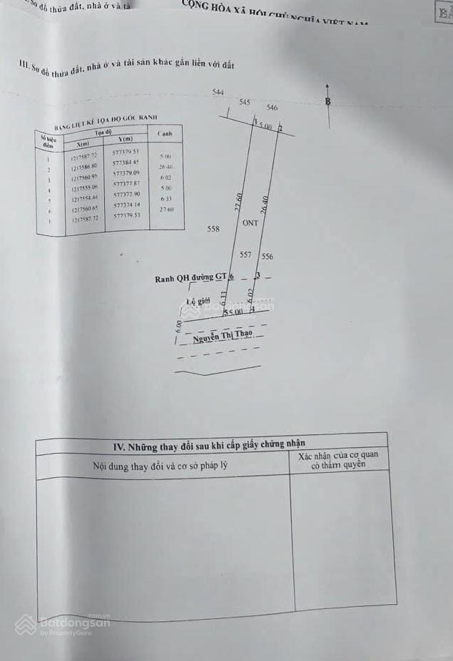 Chủ ngộp bán gấp ngay mt nguyễn thị thạo, phước hiệp, củ chi. dt 162m2 shr