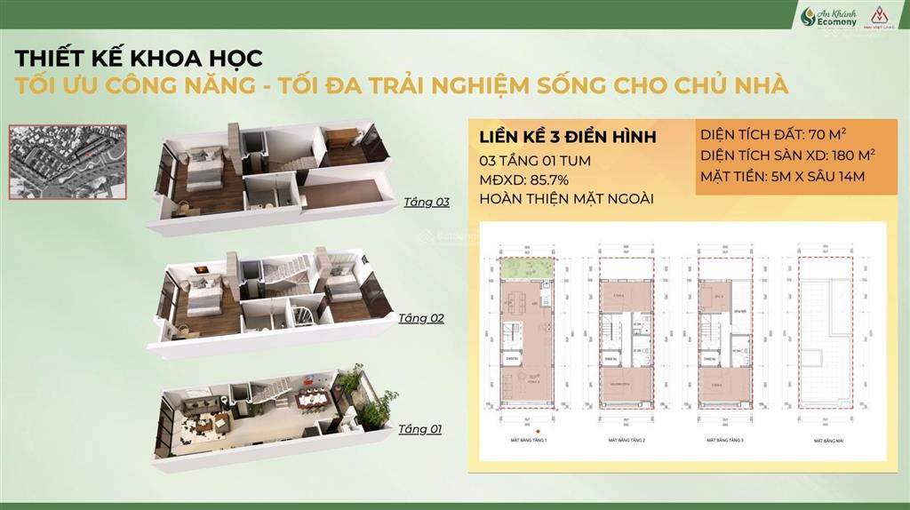 Cập nhật giá đợt đầu quỹ căn liền kề an khánh ecomony  thời điểm vàng cho quý anh/chị đầu tư