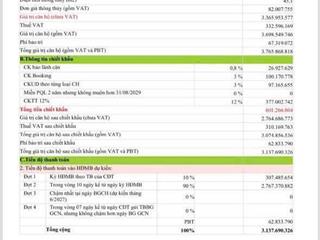 Cần bán gấp căn 1pn+ phân khu victoria