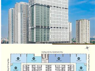 Sàn văn phòng goldmark city  đầu tư hot nhất gần mỹ đình