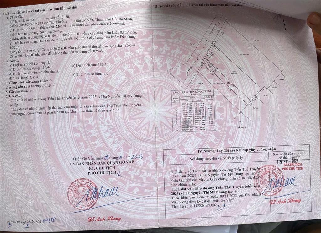 Bán lô đất mặt tiền cực rộng 7,55m tại 309 lê đức thọ p17 gò vấp