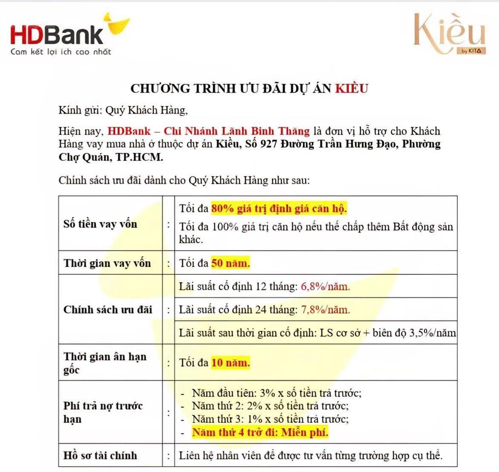 Grand penhouse đẳng cấp dự án kiều by kita, mặt tiền trần hưng đạo hướng về quận 1 hcm