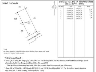 Bán đất 75.4m2 tại đắc phú, vĩnh phương, nha trang, 990 triệu vnd