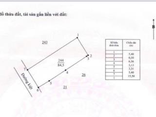 Bán đất kiệt oto lưu quang vũ  hoà quý  ngũ hành sơn