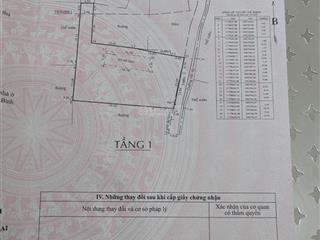 Cần bán gấp 1000 2 đất thổ cư ở xã hưng long huyện bình chánh tphcm