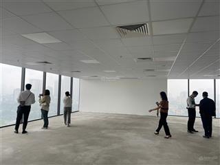 Bán sàn thương mại, sàn văn phòng chung cư goldmark city gần mỹ đình  cầu giấy, diện tích đa dạng