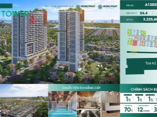 Cora tower| cần bán căn 1n + rộng 54.4m2 chỉ với 900 triệu sở hữu lâu dài, view sông thoáng rộng
