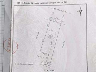 Bán nhà mặt tiền thoáng (view đường tàu), 100m2 trung tâm quy nhơn  sẵn dòng tiền