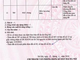 Chủ cần bán mảnh đất tại hồng vân, thường tín, giá đầu tư tốt đón sóng vinolimpic