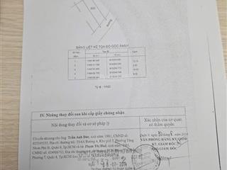 Bán đất tại đình phong phú, 5,9 tỷ, 90,6 m2, vị trí đắc địa tại quận 9, tp.hcm