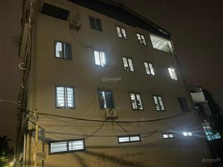 Nhà riêng gia lâm s 50m2 . h tây nam mặt tiền 2 ngõ lấy ánh sáng tự nhiên vĩnh viễn  0977 265 ***