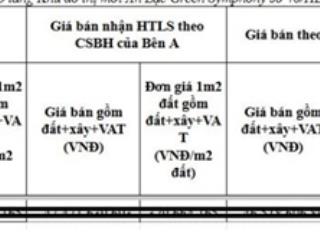 Bán lô liền kề shophouse góc 144 m²  4 tầng  2 mặt tiền  vị trí cực đẹp  ký trực tiếp cđt