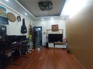 Bán căn hộ tòa n2c hoàng minh giám, công viên thanh xuân, 45m2, 2.3 tỷ, 1 ngủ, 1 vs, p. khách, bếp.