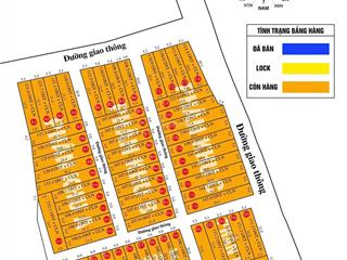 Đất nền thanh hóa ven khu công nghiệp  tiềm năng tăng trưởng lớn
