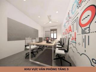 Bán nhà đinh tiên hoàng 53m2 4 tầng  20 tỷ  mặt tiền kinh doanh dòng tiền 720tr/năm