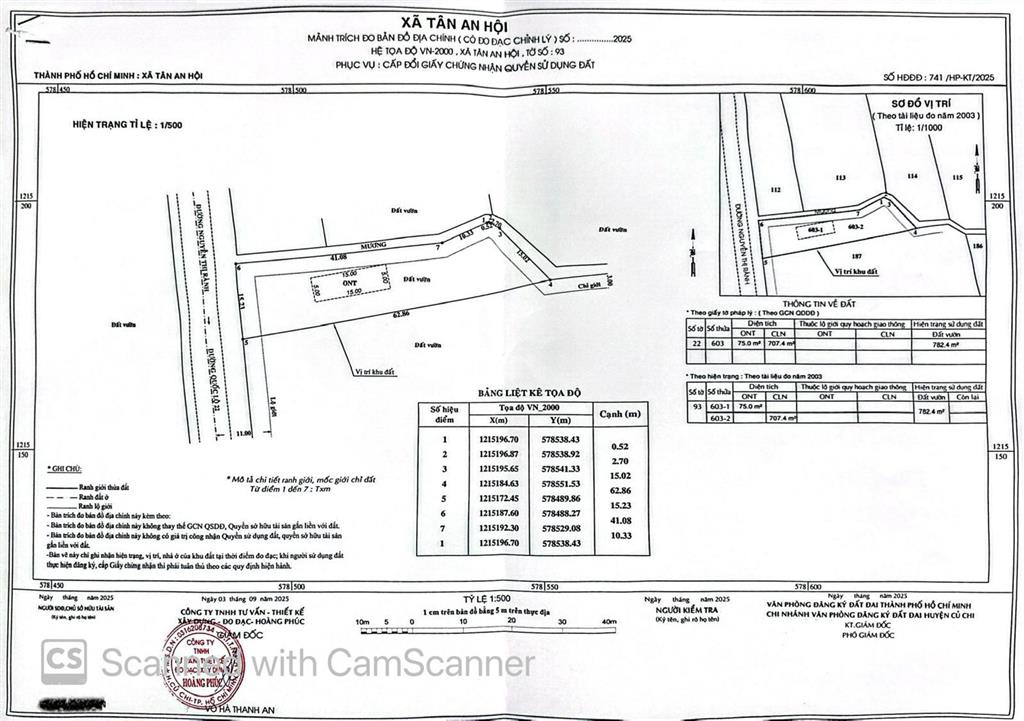Đất nền củ chi  sổ đỏ riêng, vị trí đắc địa tại tt phát triển của huyện củ chi, tp. hồ chí minh