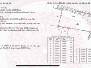 Cơ hội vàng  đầu tư sinh lời ngay tại củ chi  đất 2 mặt tiền siêu khủng 7842.2m²