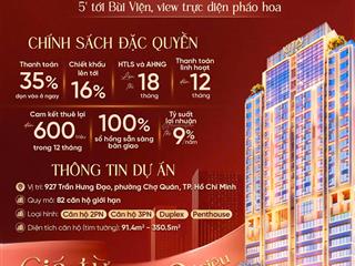 Giỏ hàng trung tâm giới hạn kiều by kita  cơ hội vàng của nhà đầu tư