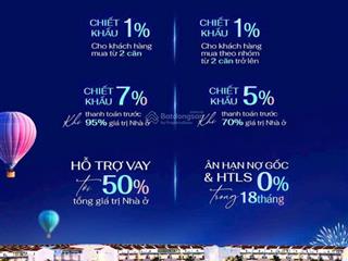 Tung chính sách hấp dẫn, the lumia da nang rộng cửa đón cư dân