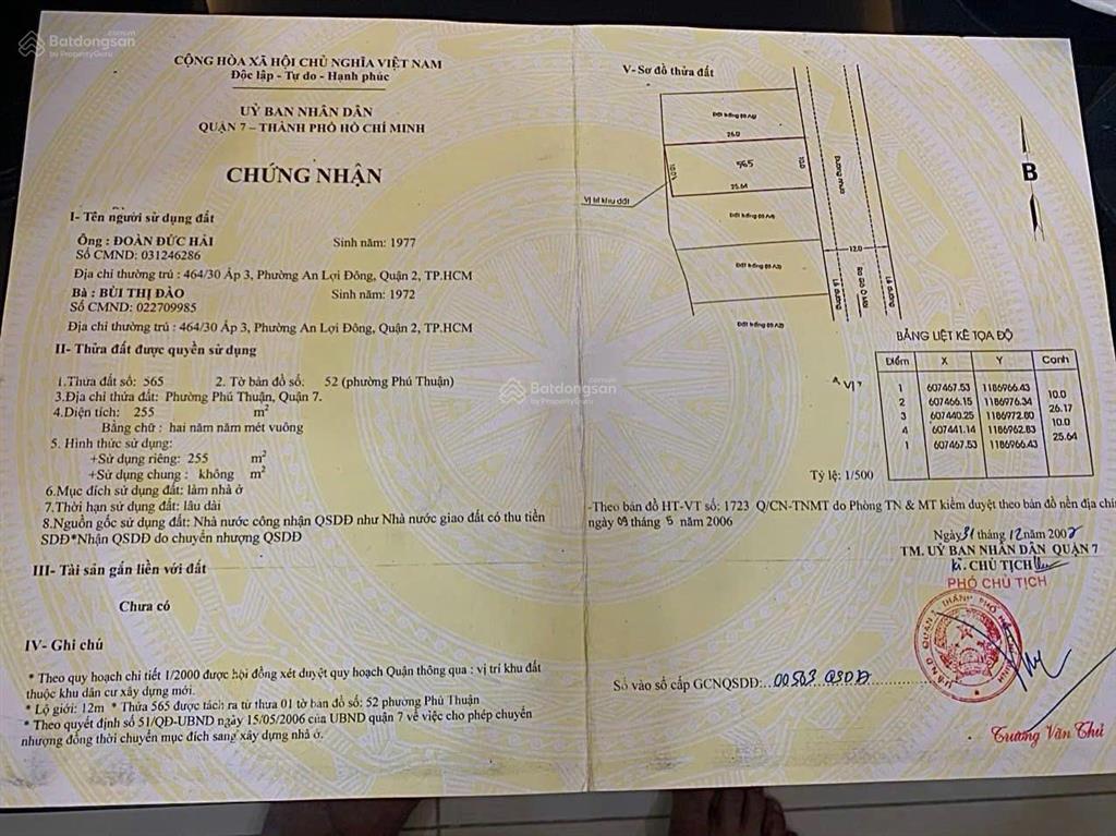 Bán nhanh lô đất mặt tiền kdc nam long phú thuận 255m2 giá 25 tỷ sổ riêng,  0901 424 *** mr. sơn