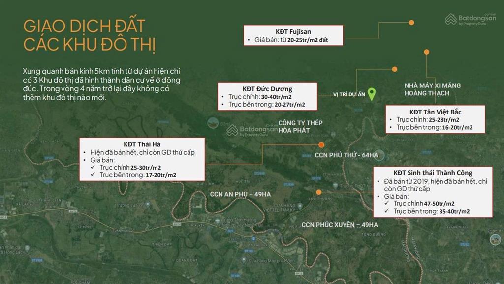 Tin được không 15,5tr/m2 đất sổ đỏ 90m2 đường 17m  cạnh hồ 5,5ha  phú thứ park hill  hp vay 70%