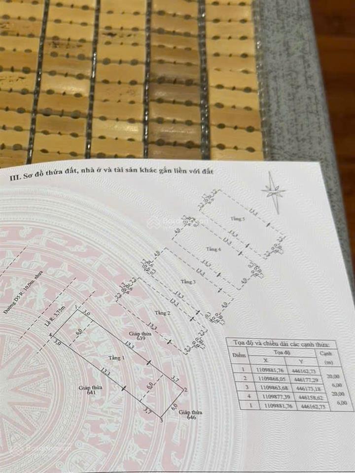 Cho thuê nhà kđt gateway, phường an thới, phú quốc, khu vực kinh doanh cực tốt