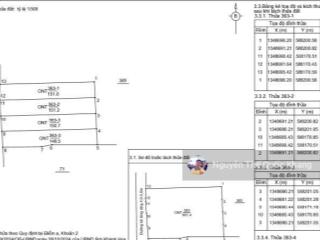 Bán đất tại suối cát, cam lâm, khánh hòa, 1,5 tỷ, 150m2