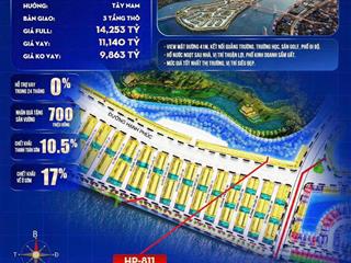 Một điểm chạm đa tiện ích còn duy nhất 1 căn shophouse tại vinhomes vũ yên