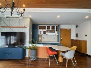 Giá tốt! 2 pn đảo kim cương view sông đẹp chỉ 26tr/1 tháng full nội thất