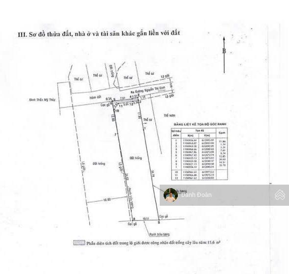 39tr/m2 đất hẻm oto 6m 1/ nguyễn thị định | 10x49 full đất ở, phù hợp xây chdv, tiện ích vây quanh