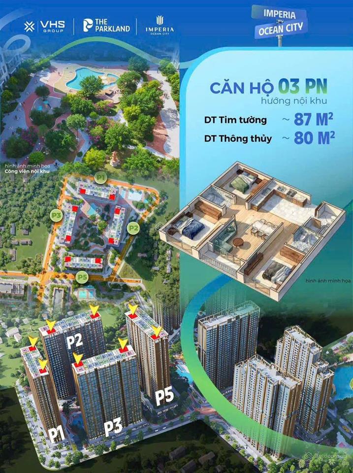 Tổng hợp chính sách bán hàng và layout chi tiết các loại hình căn hộ the parkland  mik group
