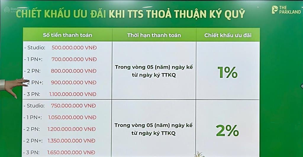 Tổng hợp chính sách bán hàng và layout chi tiết các loại hình căn hộ the parkland  mik group