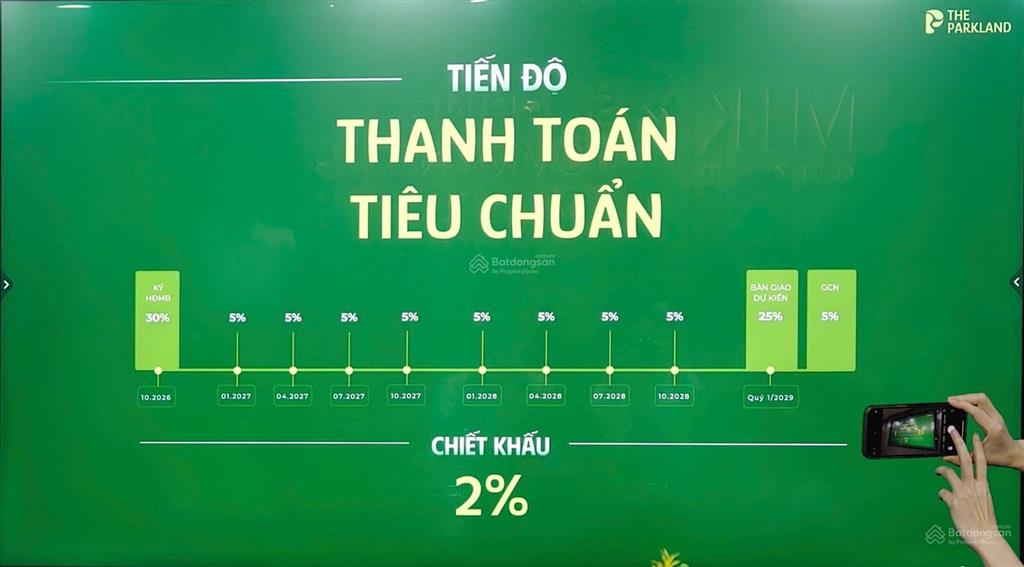 Tổng hợp chính sách bán hàng và layout chi tiết các loại hình căn hộ the parkland  mik group