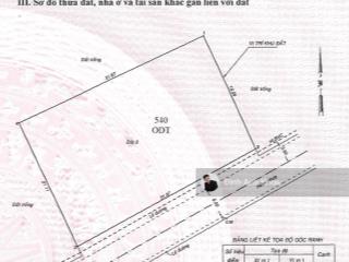Đầu tư! k thể bỏ qua 644m (32m ngang) | phú hữu, quận 9 | đối diện khang điền, chỉ 45 tr/m còn tl