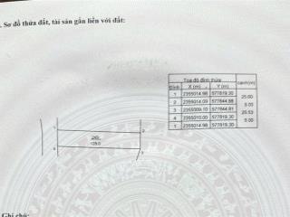 Bán lô đất đẹp thái lai  kim anh ngõ thông ô tô tránh  vị trí vàng phát triển giá nhỉnh 3tỉ