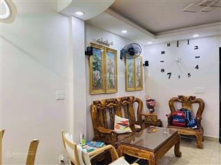 Nhà 1/ sẹc, ko lg qh  nguyễn duy dương  35/38m2  5.5tỷ