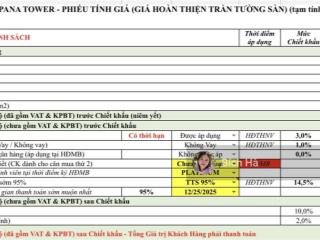 Hàng hiếm chốt nhanh căn góc 3pn 106m² hướng đông nam giá ck còn 6,74 tỷ (vat+kpbt) charmora city