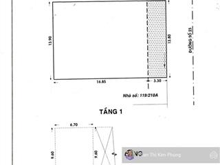 Bán toà nhà văn phòng siêu đẹp đường lê lăng 13.8mx20.5m lửng 3 lầu thang máy giá 50 tỷ