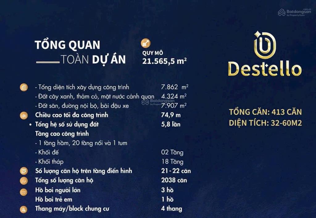 Căn hộ 1  2pn chỉ 1,2  1,5 tỷ cạnh chợ bình chánh, cách phú mỹ hưng chỉ 25 phút, thanh toán 20%